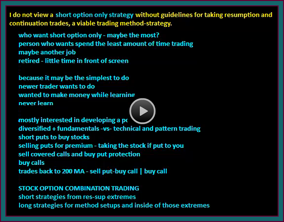 The Trading Risk From Short Option Selling Only