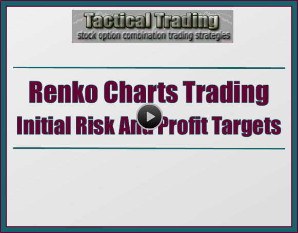 Renko Charts Trading And Trading Management